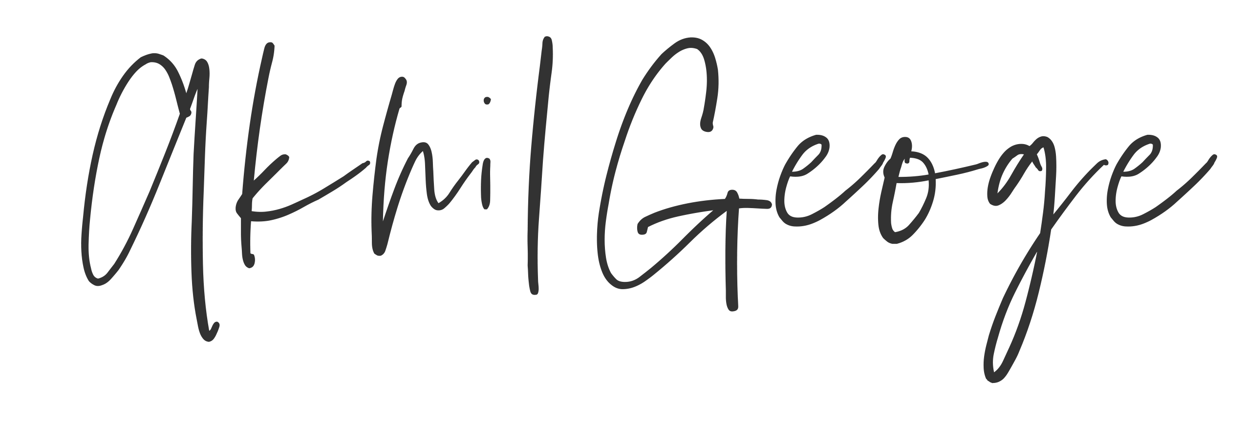 Akhil Abraham George | akhilgeorge.com